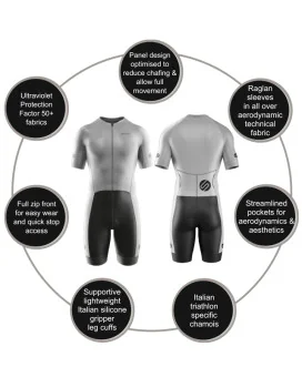 Aerodynamic Sleeved Men's Triathlon Suit | Flexible payment options